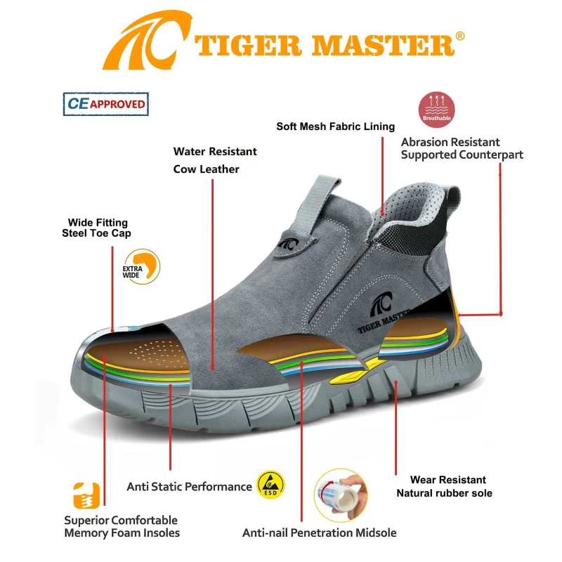 China Tm3049 sola de borracha cinza à prova de punção sapatos de solda de segurança biqueira de aço para soldador fabricante