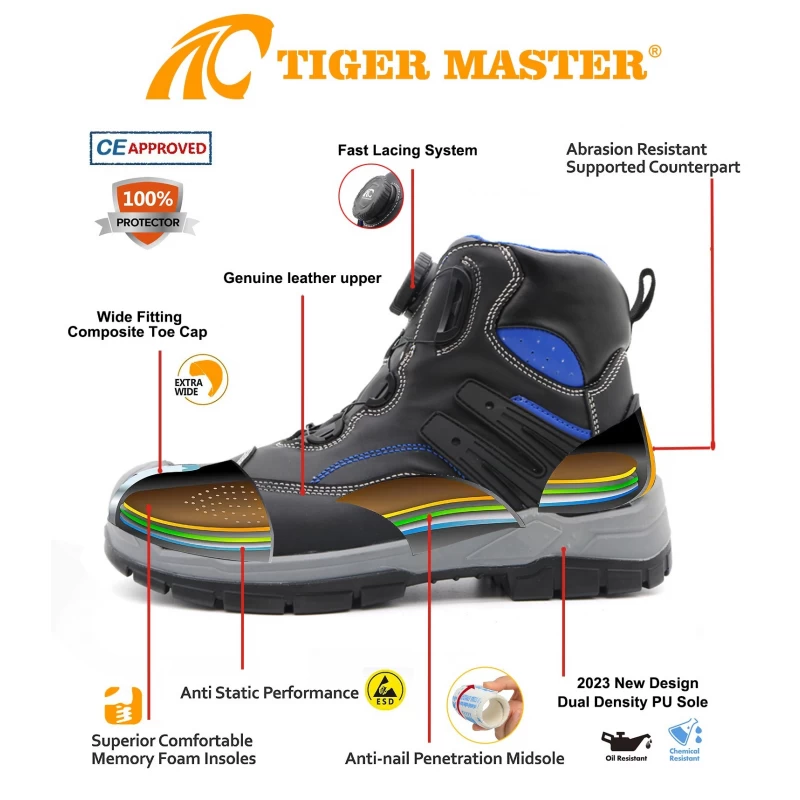 China TM175 Fast lacing system puncture-proof industrial safety shoes for men steel toe manufacturer