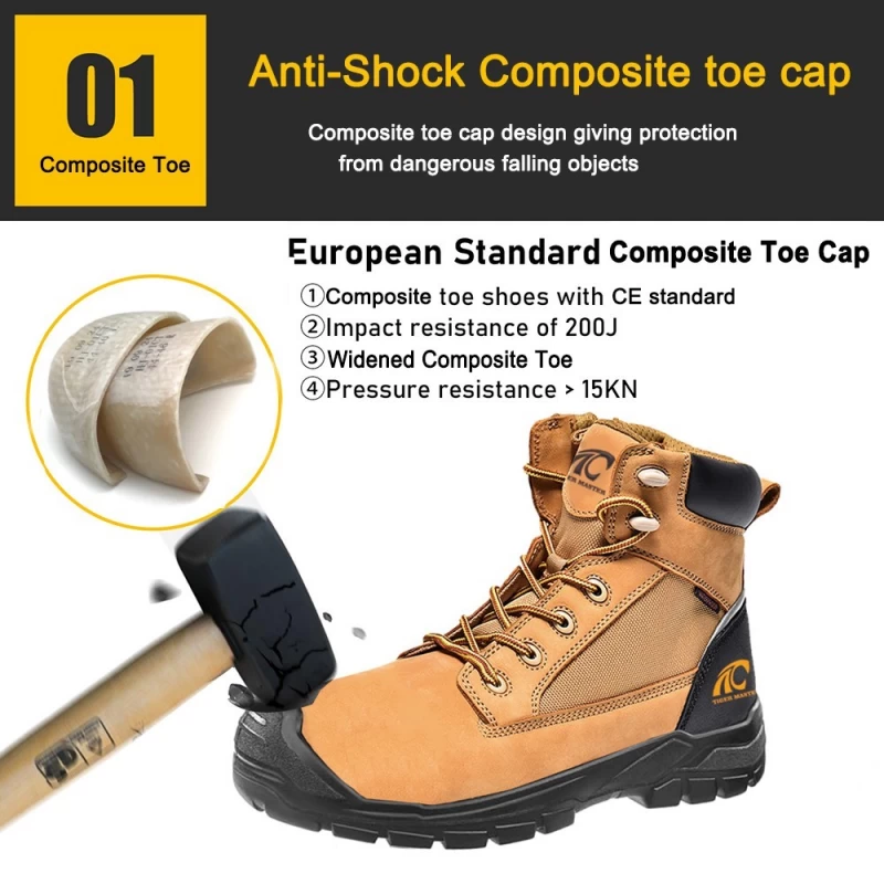 China TM173 New anti-slip PU sole nubuck leather steel toe safety boots for men with zipper manufacturer