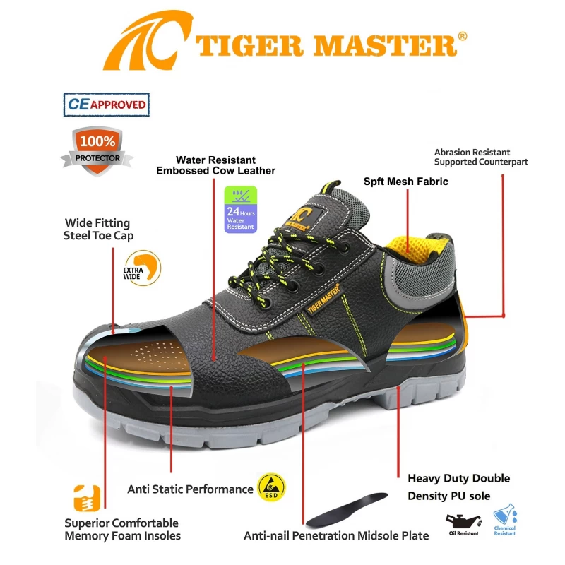 中国 TM007L 新型PU鞋底防刺穿钢头建筑安全工作鞋 制造商