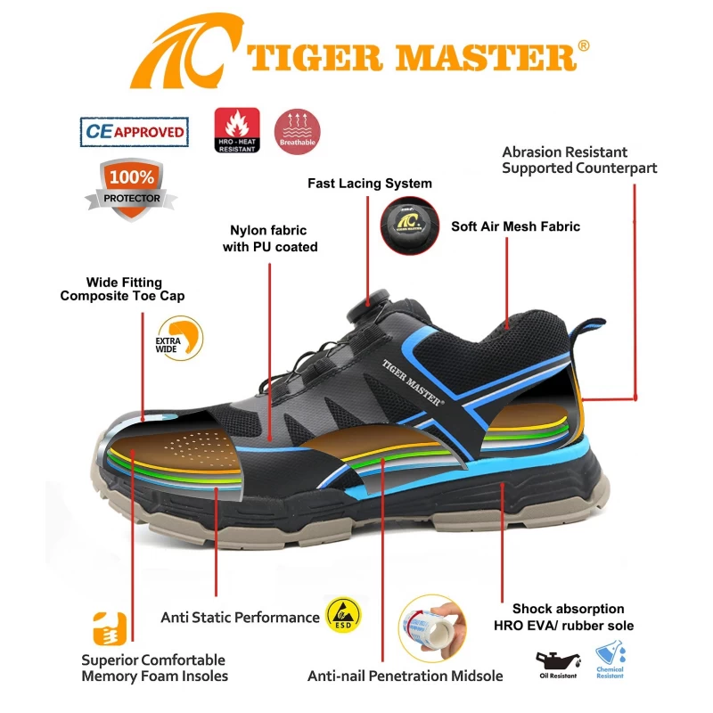 China TM285 Fast lacing system fashionable safety shoes with composite toe manufacturer