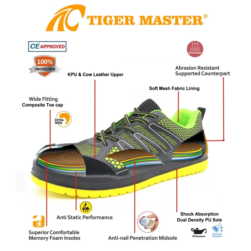 China TM287 KPU resistência ao deslizamento de óleo superior CE calçados de segurança tipo esporte com biqueira composta fabricante