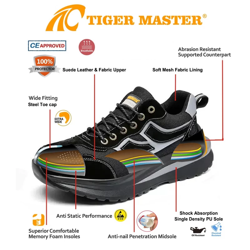 China TM3164 Non-slip PU sole anti puncture steel toe work safety shoes for men manufacturer