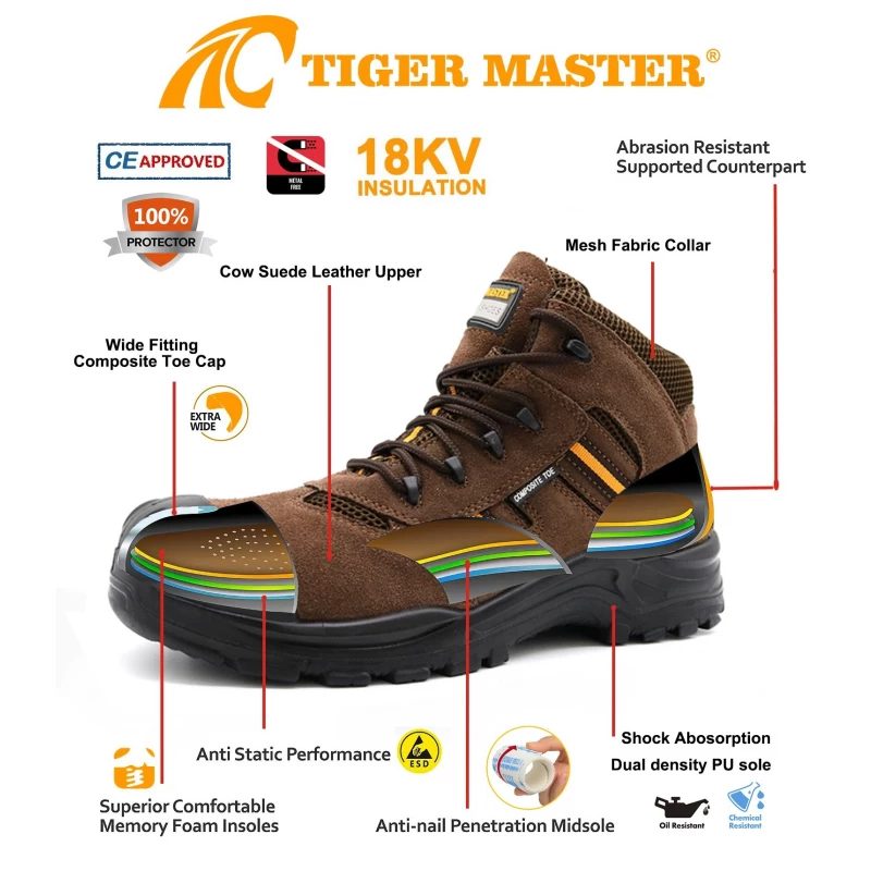 porcelana Zapatos de seguridad eléctricos con aislamiento de 18KV antipinchazos con punta compuesta TM236 para hombres fabricante