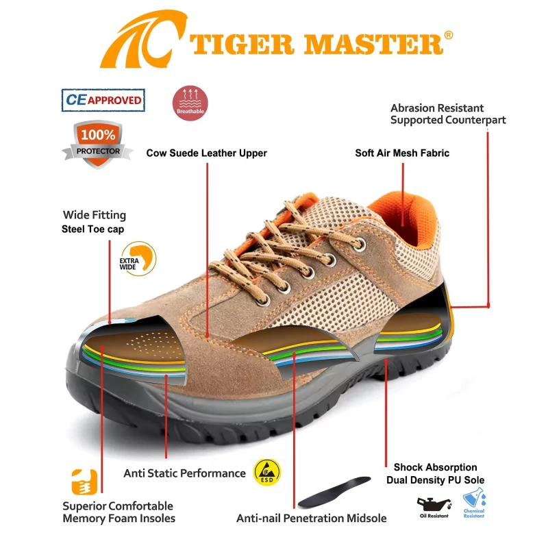 Cina TM3229 Scarpe antinfortunistiche in pelle scamosciata antiscivolo, antisfondamento e antiperforazione, puntale in acciaio produttore