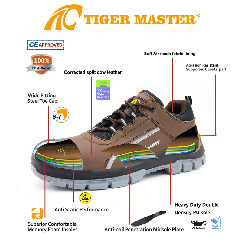 China TM181 Anti slip prevent puncture steel toe brown security shoes for men manufacturer