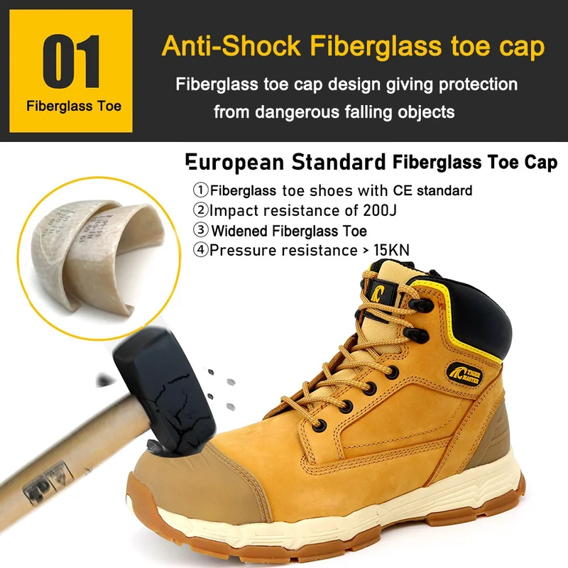 China TM182 High quality HRO fiberglass toe anti puncture safety boots men manufacturer