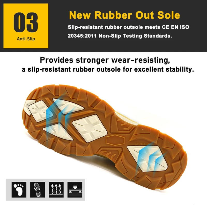 China TM182 High quality HRO fiberglass toe anti puncture safety boots men manufacturer