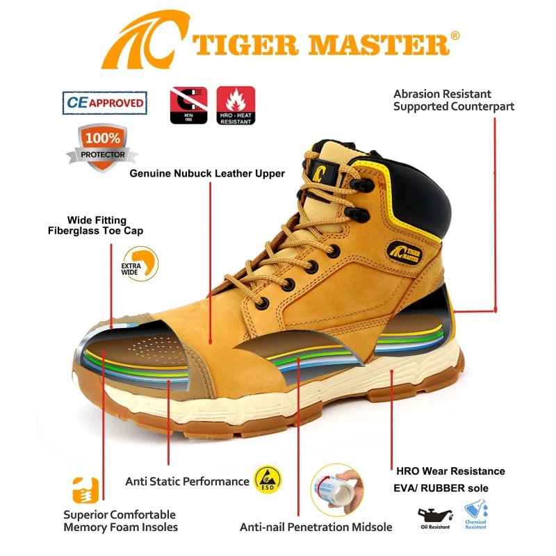 China TM182 High quality HRO fiberglass toe anti puncture safety boots men manufacturer