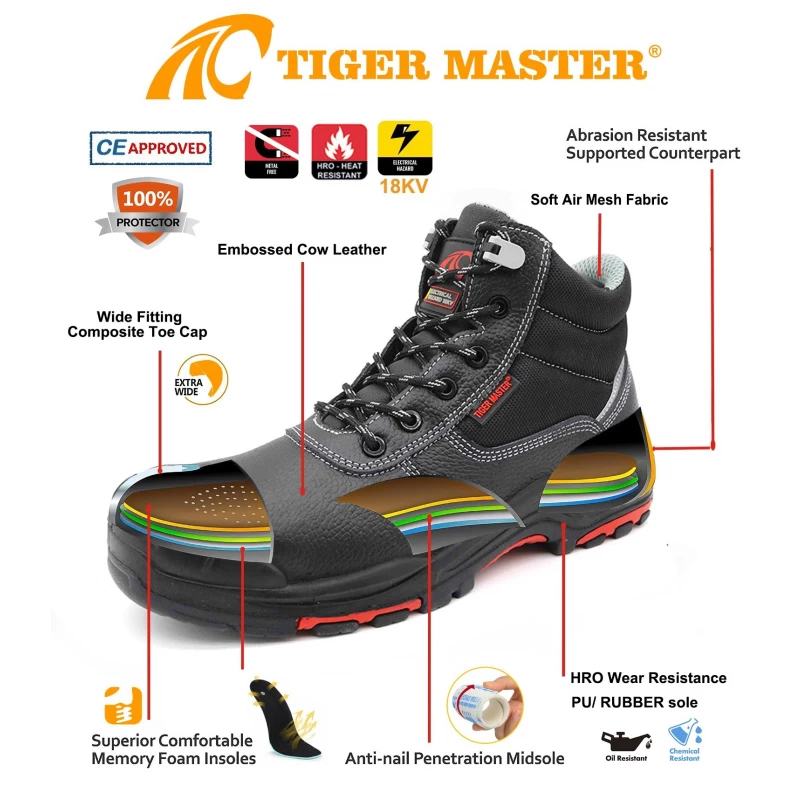 China TM085R Rubber out sole 18KV insulation electrical safety shoes with composite toe manufacturer