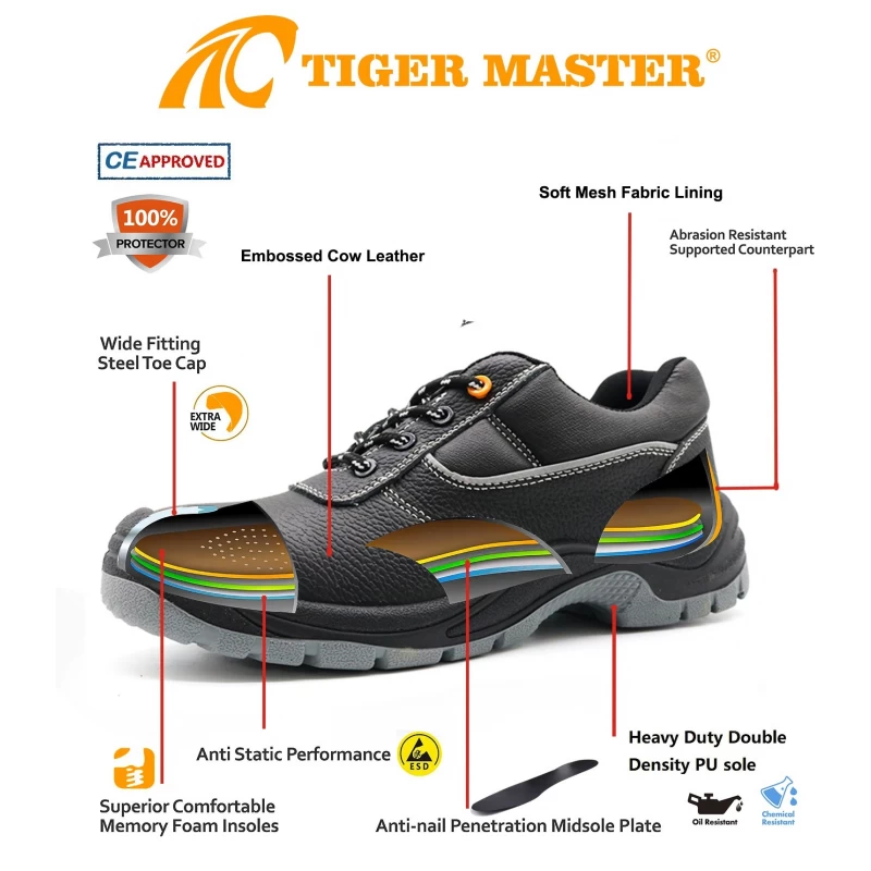 China TM088L CE Geverifieerde stalen teen Anti punctie Werkveiligheidsschoenen fabrikant