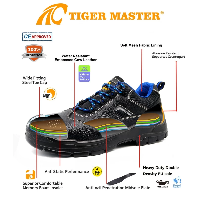 China TM091L Steel Toe Anti Puncture Construction Work Safety Shoes manufacturer