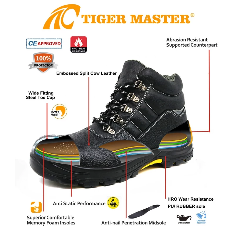 China TM112 Black Steel Toe Anti-puncture Oil Industry Safety Boots PU Rubber Sole manufacturer