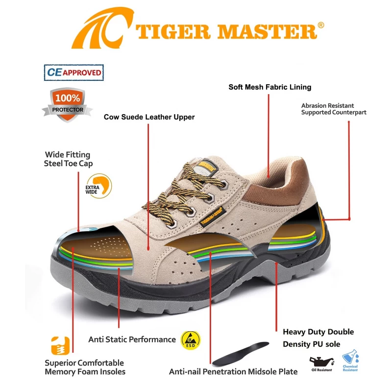 China TM3368 Steel toe Anti Puncture Suede Work Safety Shoes for Warehouse manufacturer