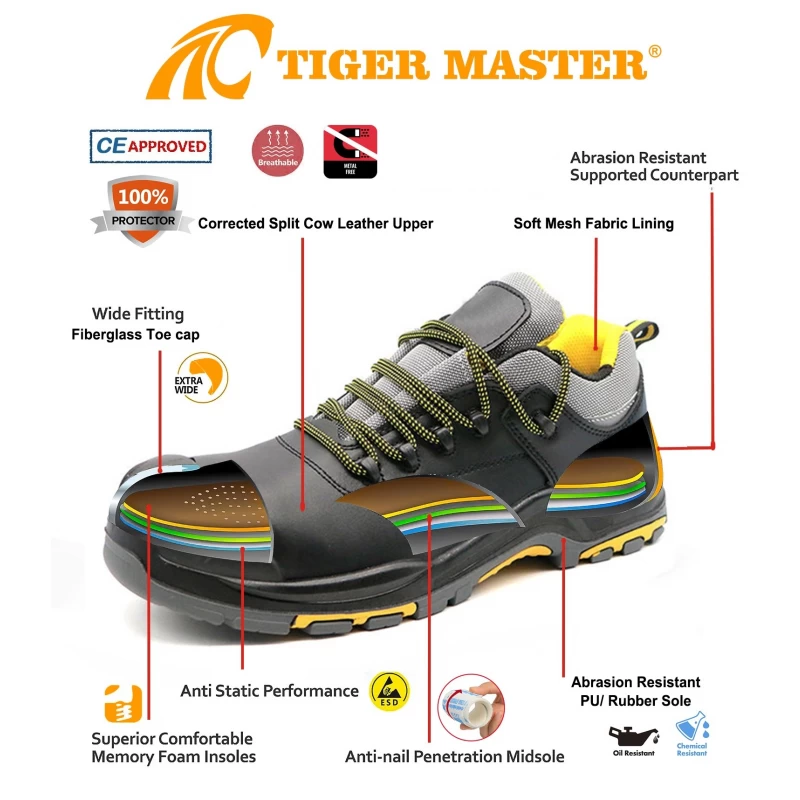 China TM3367 PU Rubber Sole Oil Industry Work Safety Shoes Leather with Fiberglass Toe manufacturer
