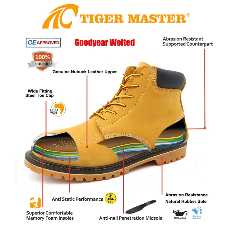 China TM3369 Nubuck Leather Steel Toe Goodyear Welted Safety Shoes Slip Resistant manufacturer