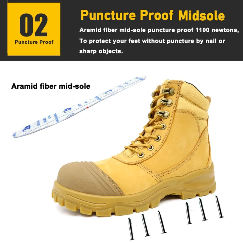 China Botas de segurança de couro premium de tm135h masculino com fibra de vidro de fibra de vidro Kevlar Mid-Sole fabricante