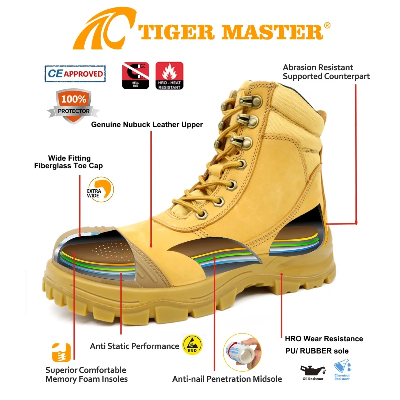 China Botas de segurança de couro premium de tm135h masculino com fibra de vidro de fibra de vidro Kevlar Mid-Sole fabricante