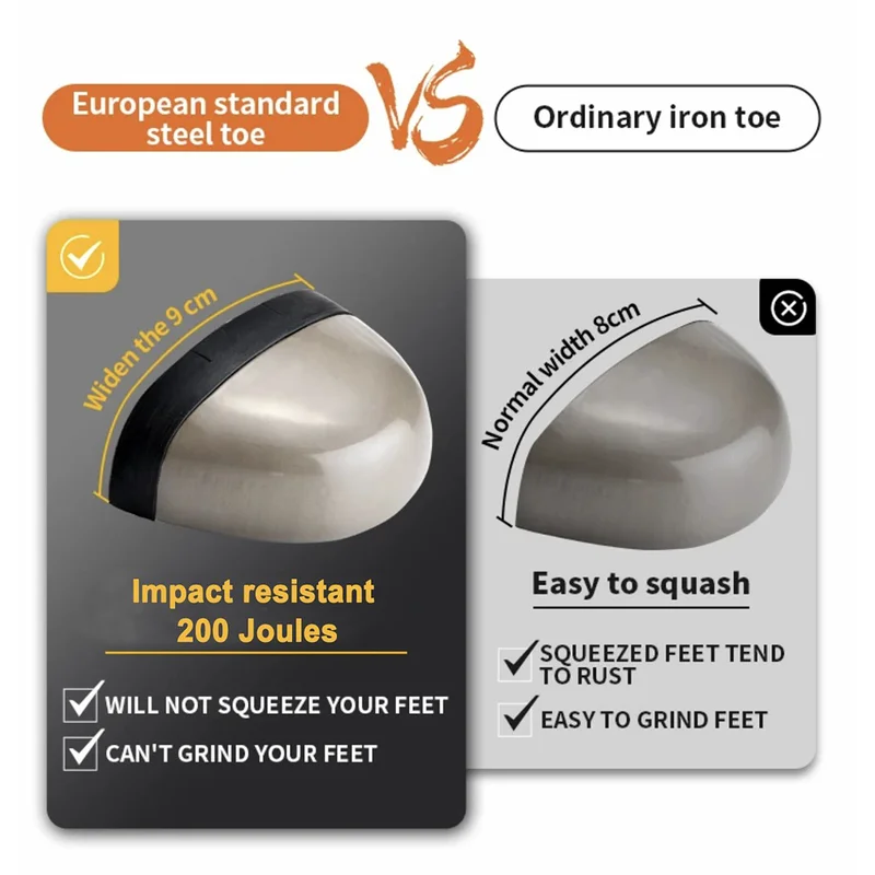 China TM003 olie-waterbestendige antistatische stalen neus voorkomen lekrijden leren industriële veiligheidsschoenen fabrikant