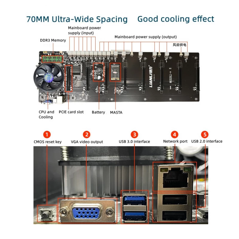 China 857S full GPU rig 6.5CM/7.0CM card distance power supply 2000W/2500W/3300W manufacturer