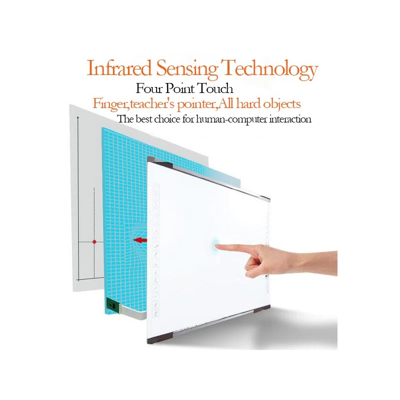 China BS-IW05 Touch Whiteboard Infrared Sensing Technology Smart induction Whiteboard manufacturer