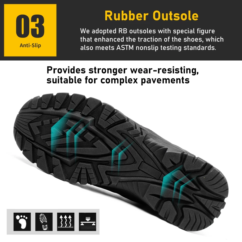 China 760 Black rubber sole steel toe puncture proof industrial safety shoes manufacturer