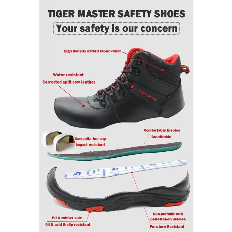 China TM108 Oil acid proof heat resistant anti puncture soft rubber safety shoes composite toe manufacturer