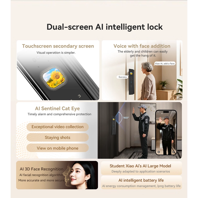 China Smart Lock BSI26S manufacturer