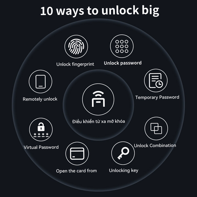 China Smart Lock BSI T7 manufacturer