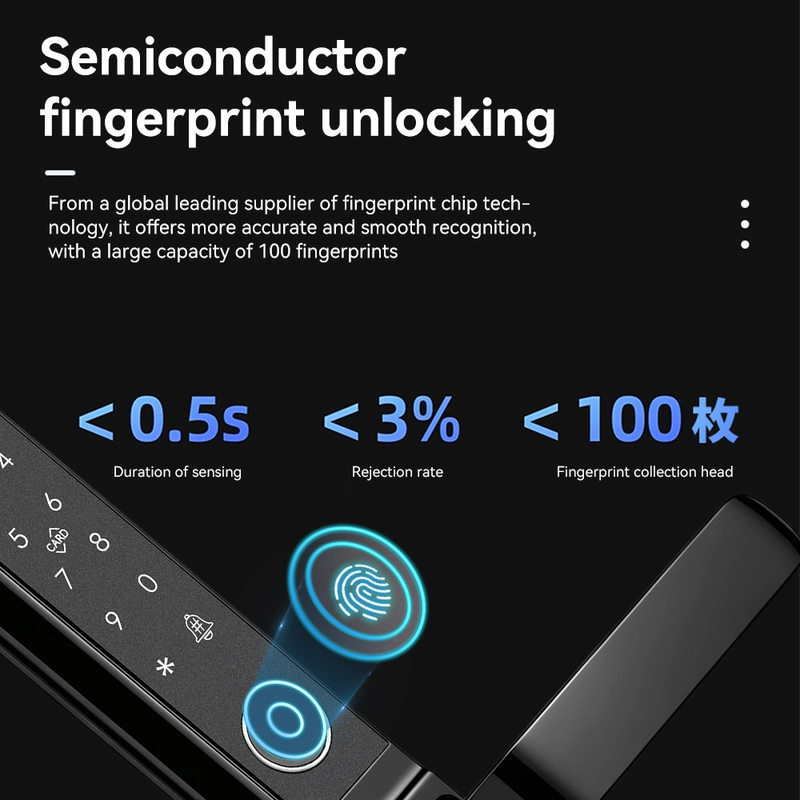 中国 Smart Lock BSI26S - COPY - 9efb14 メーカー