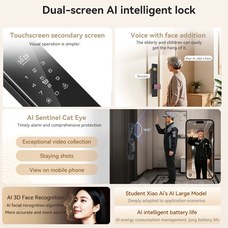 中国 Smart Lock BSI 65S - COPY - pn39ph メーカー