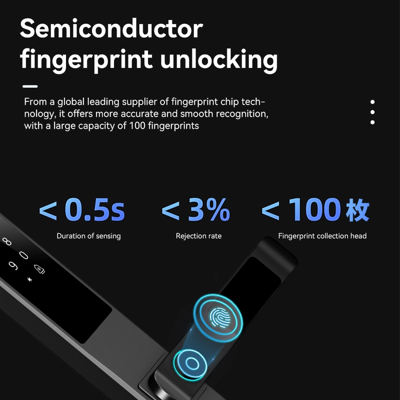 China Smart Lock BSI T37 manufacturer