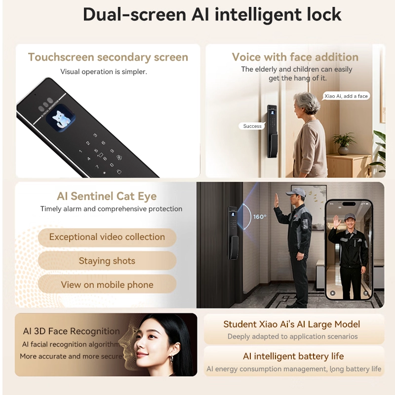 China Smart Lock BSI T39S - COPY - pcf3fb Hersteller