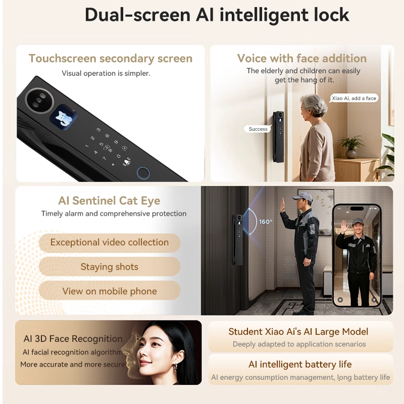 Китай Smart Lock BSI T34S - COPY - 9el50q производителя