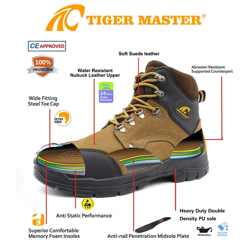 China TM174 New anti-slip PU sole nubuck leather puncture proof steel toe safety boots shoes for men manufacturer