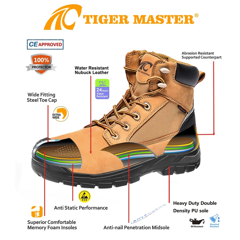 China TM173 New anti-slip PU sole nubuck leather steel toe safety boots for men with zipper manufacturer