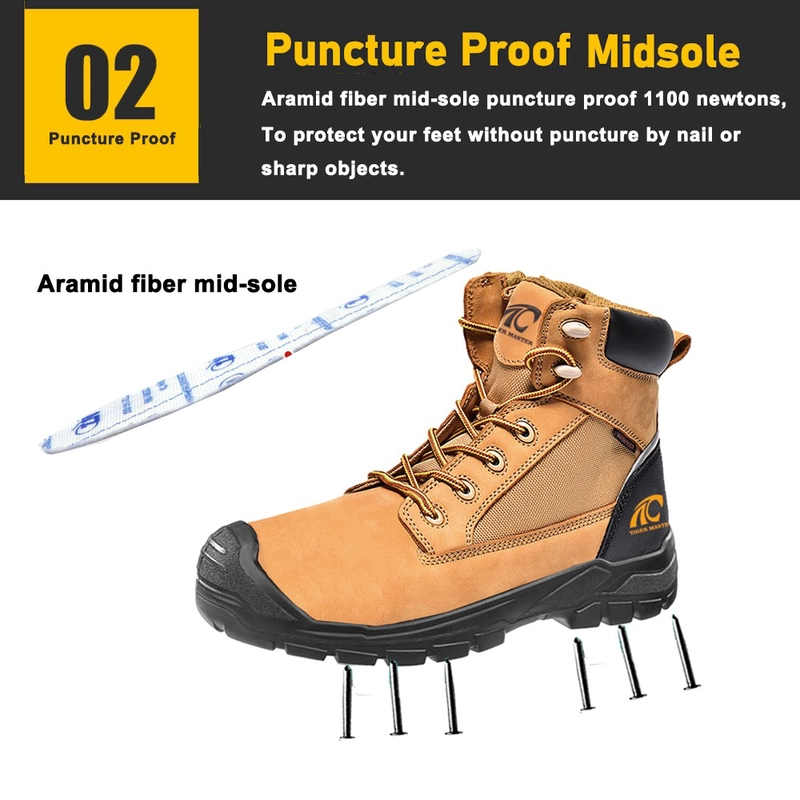 China TM173 New anti-slip PU sole nubuck leather steel toe safety boots for men with zipper manufacturer