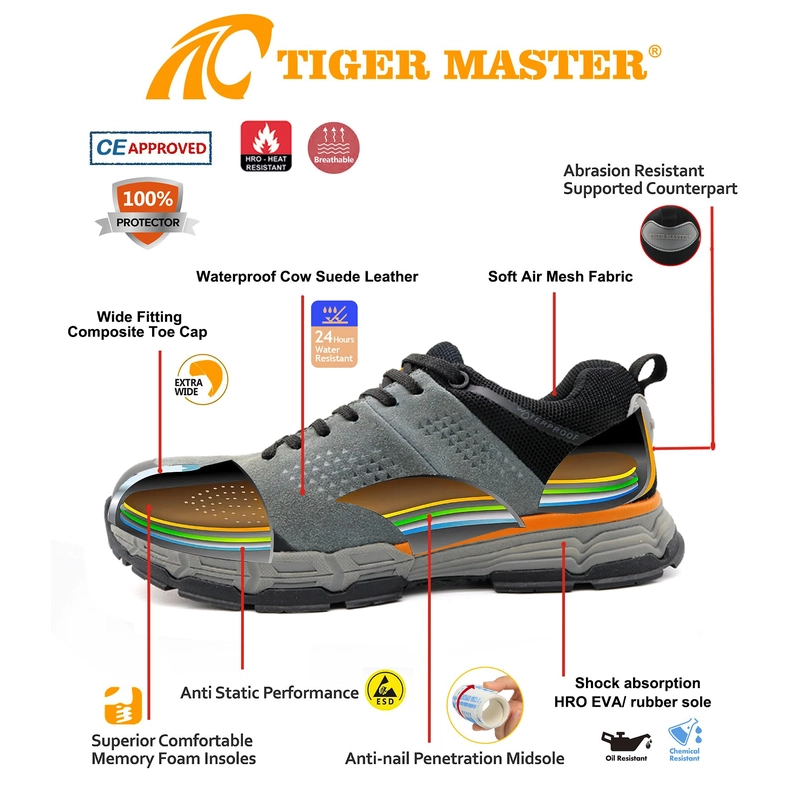 China TM284L Oil acid resistant non-slip composite toe shoes safety waterproof manufacturer