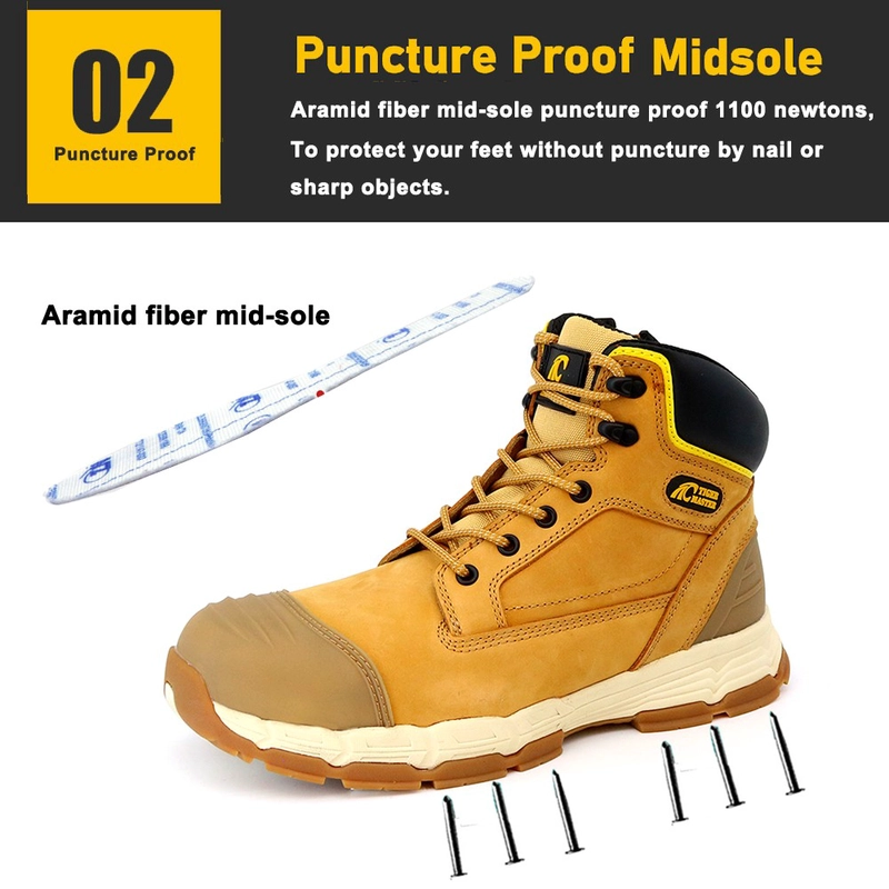Chine TM182 bottes de sécurité anti-crevaison à bout en fibre de verre HRO de haute qualité pour hommes fabricant