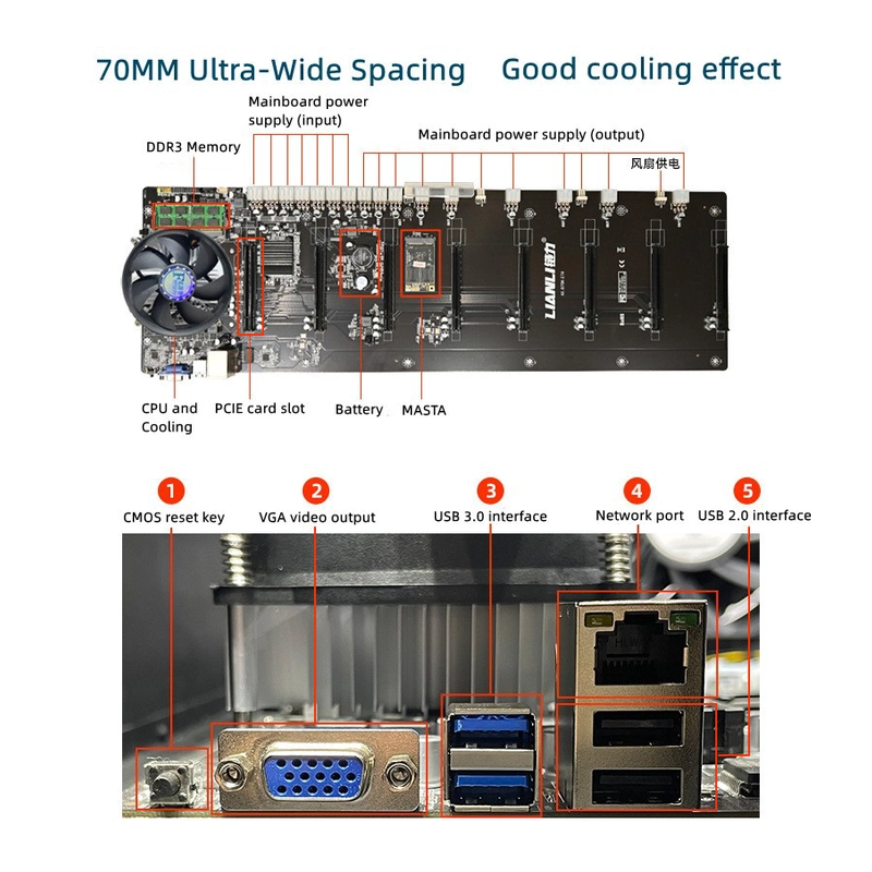 China 857S volles GPU-Rig 6,5 cm/7,0 cm Kartenabstand, Netzteil 2000 W/2500 W/3300 W Hersteller