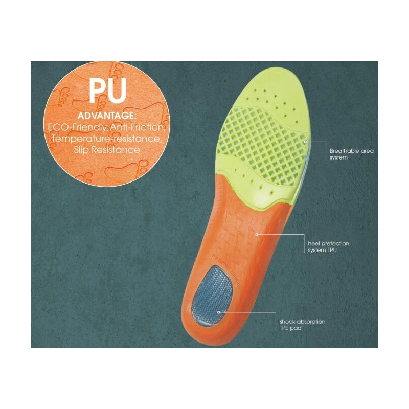 China HSI-088 shock absorption anti slip Invisible Height Increase Soft Foam Safety Shoes PU Insole manufacturer