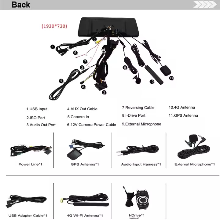 Car Radio Multimedia لـ BMW 5 Series E60 E61 E63 E64 E90 E91 E92 E93
