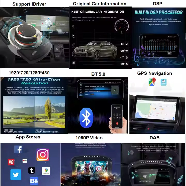 Car Radio Multimedia لـ BMW 5 Series E60 E61 E63 E64 E90 E91 E92 E93