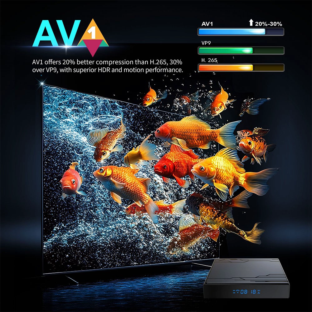 Amlogic S905Y5 Quad Core ARM G31 MP2 GPU Android 14 WiFi 6 4K ULTRA HD AV1 HDR10+ Smart TV Box Amlogic S905Y5 Quad Core ARM G31 MP2 GPU Android 14 WiFi 6 4K ULTRA HD AV1 HDR10+ Smart TV Box