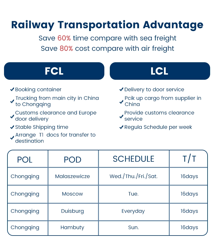 railway freight