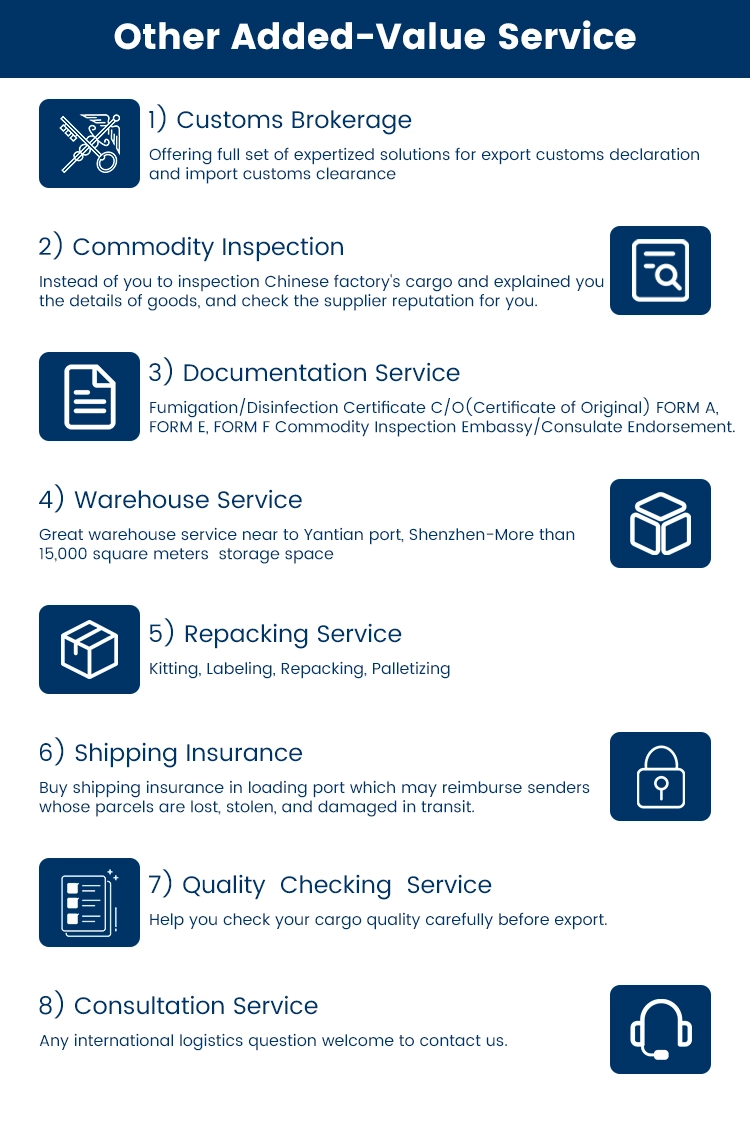 Sea Freight China to Europe DDU DDP Forwarding Agent