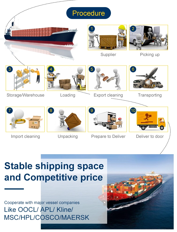 Customs clearance service from Shenzhen China to Los Angeles USA Air shipping