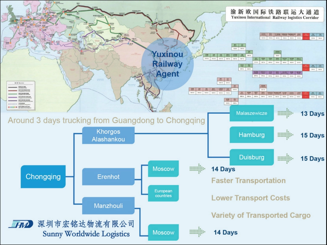 Sea shipping sea freight best rates door to door china shipping agent to Malaysia professional agent Sea shipping sea freight best rates door to door china shipping agent to Malaysia professional agent