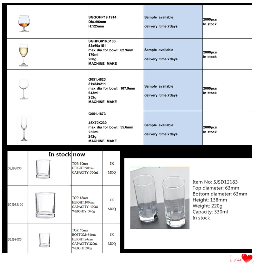 in stock glass