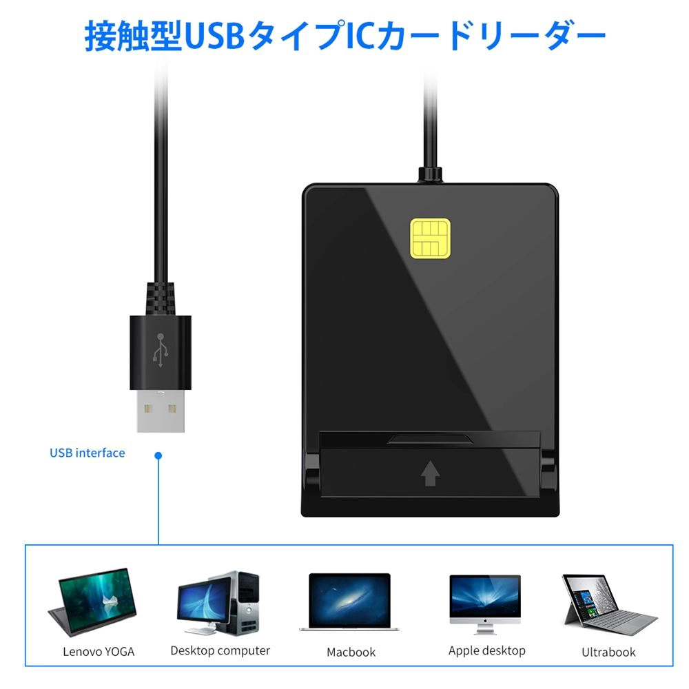 ic id smart card reader sam slot USB Credit card reader writer sim card reader
